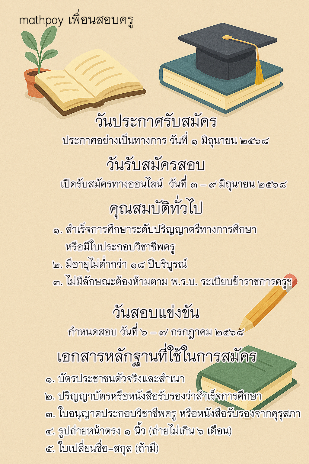 ภาพ